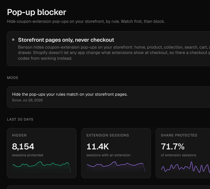 Benson's pop-up blocker for a sample store: storefront pages only, the blocking mode and the sessions protected.