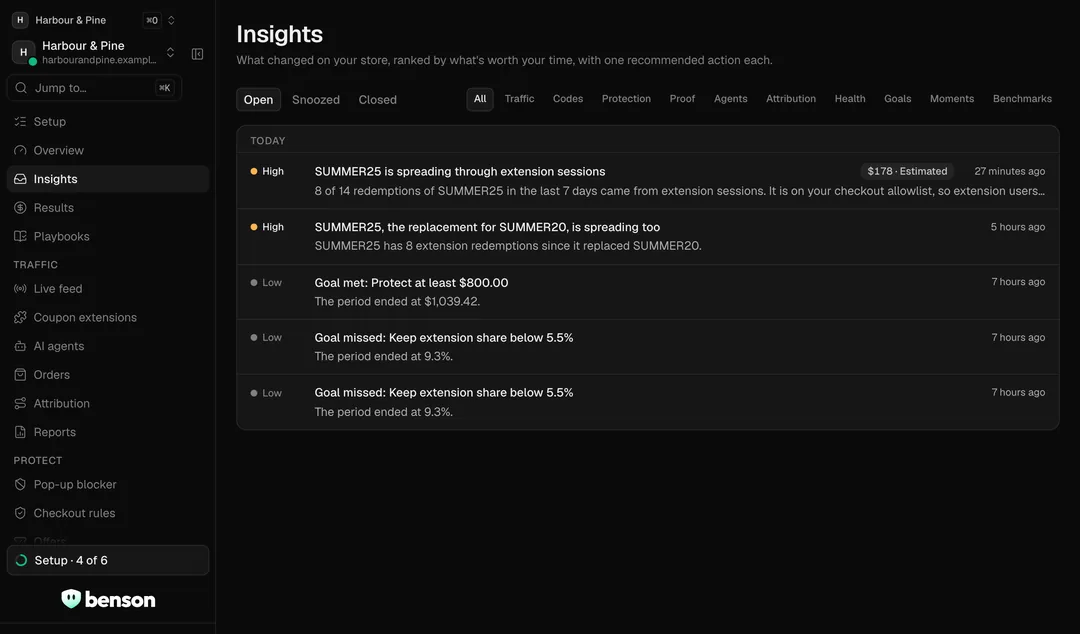 The insights inbox for a sample store: leaked codes spreading through extension sessions and goals met or missed.