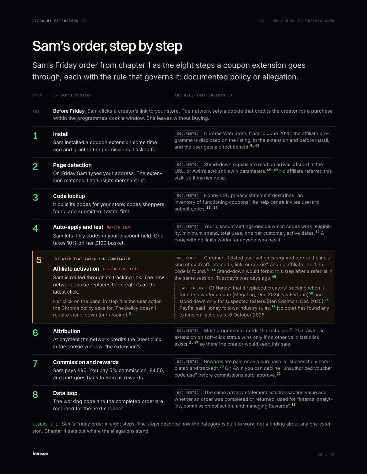 Page 2 of the playbook